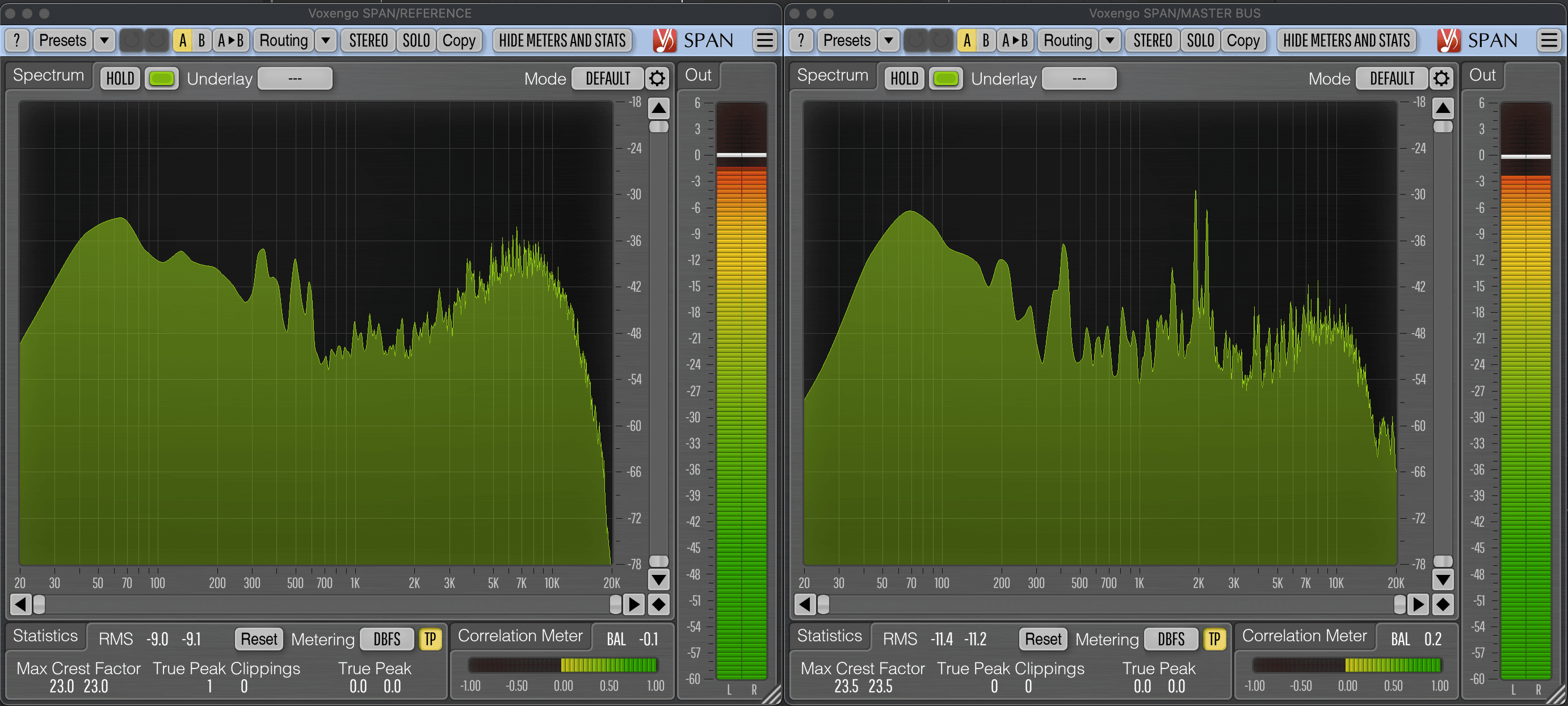 SPAN: Visual feedback of reference track vs. your track